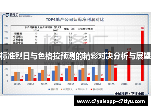 标准烈日与色格拉预测的精彩对决分析与展望